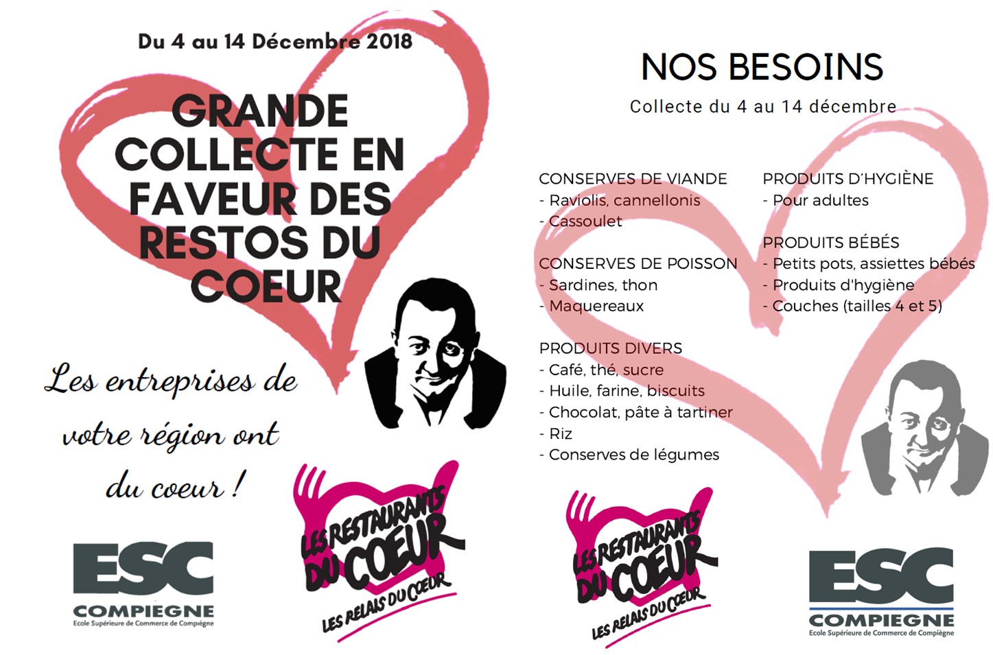 Restos du coeur - entreprises Oise Aisne Somme IDF HDF